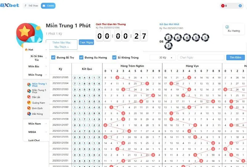 Mẹo chơi xổ số miền trung 8xbet hiệu quả